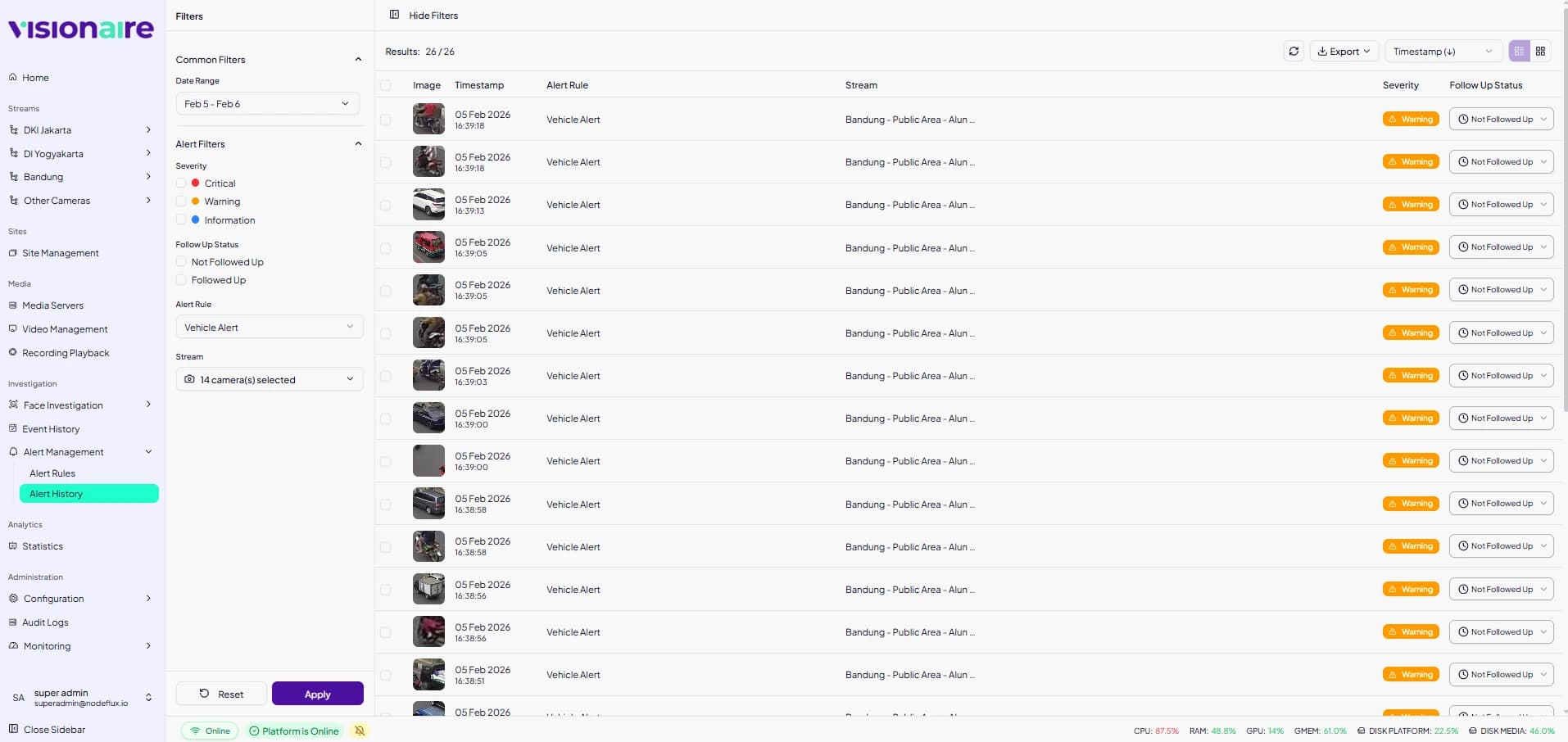 Lenz Alert Management - Centralized alert dashboard with audit trail